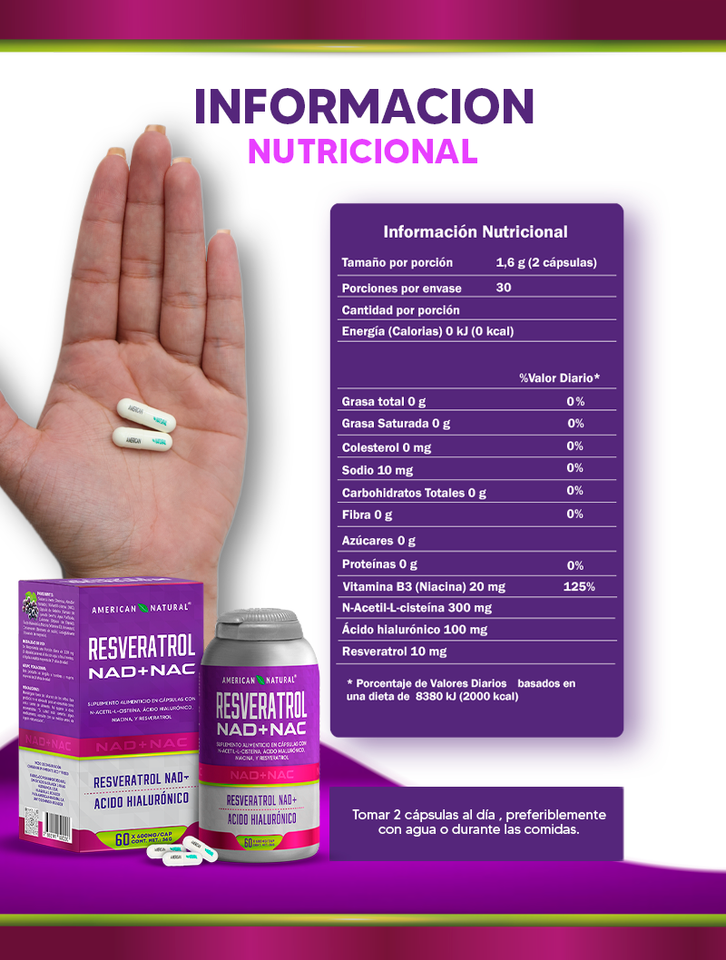 RESVERATROL + NAD+ + NAC
